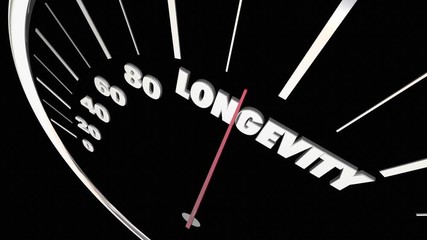 Longevity Lasting Life Span Word Speedometer 3d Animation