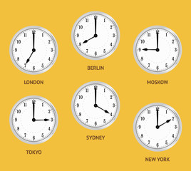 World time zones.