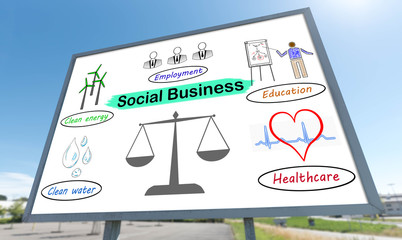 Social business concept on a billboard