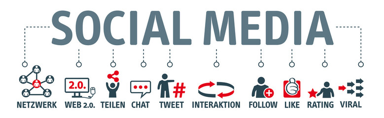 Banner Social Media. Piktogramme mit Schlüsselwörtern