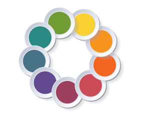 Circles diagram nine positions