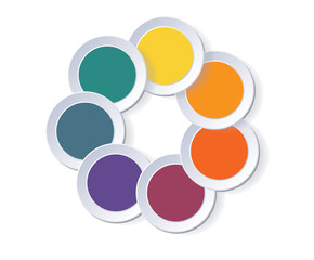 Circles diagram seven positions