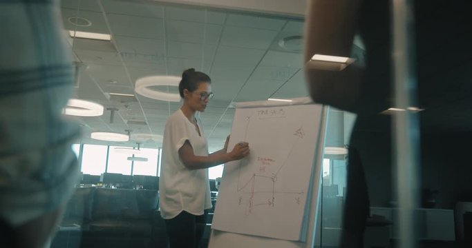 Businesswoman explaining a graph on flipchart to coworkers in office. Female manager discusses the financial report with team. 