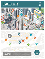 Smart city infographic