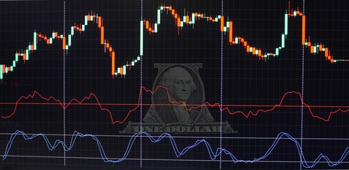 one dollar bills on the background graphics Exchange