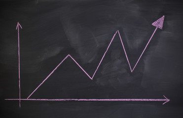 Hand drawing graph on blackboard