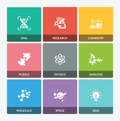 SCIENCE ICON SET