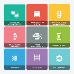 INTERNET OF THINGS ICON SET