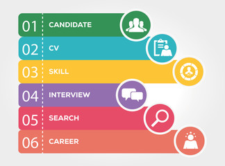 Recruitment Infographic Concept