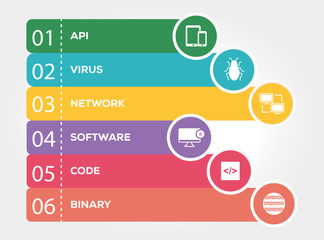Coding and Development Infographic Concept
