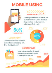 Mobile Using with Hand Holding Phone and Percents