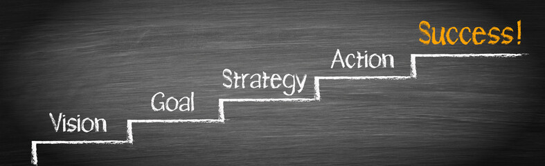 Fototapeta Success Ladder - vision, goal, strategy, action, success - business concept obraz