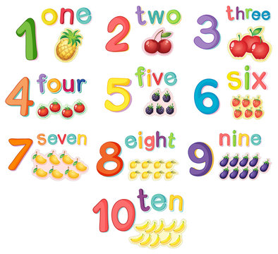 Counting numbers with fruits