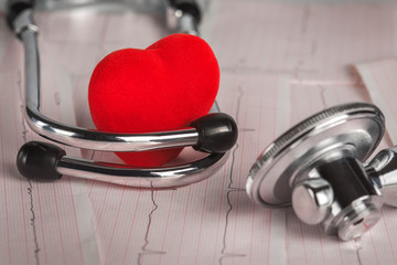 medical stethoscope with cardiogram and red heart
