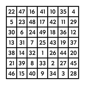 7x7 magic square of order 7 of astrological planet Venus with magic constant 175. The sum of numbers in any row, column, or diagonal is always one hundred seventy-five. Illustration over white. Vector