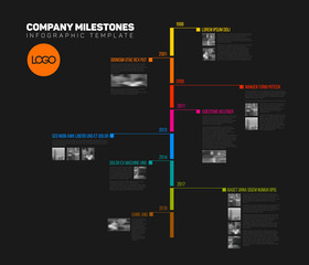 Vector Infographic timeline report template