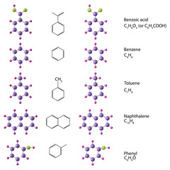 Set of molecules: Naphthalene, Benzoic acid, Benzene, Toluene, Phenyl.