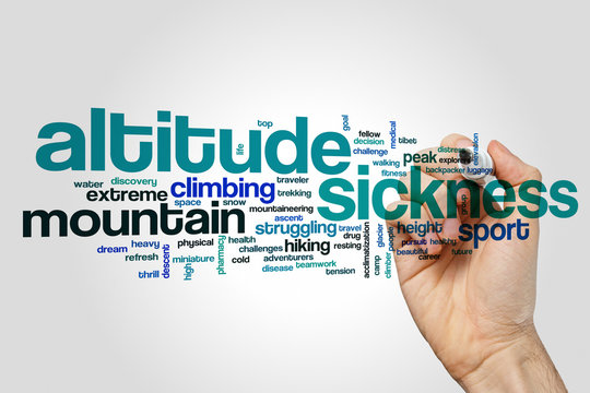 Altitude Sickness Word Cloud