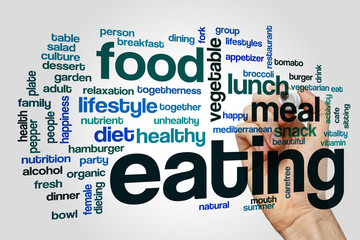 Eating word cloud