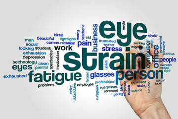 Eye strain word cloud