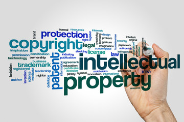 Intellectual property word cloud