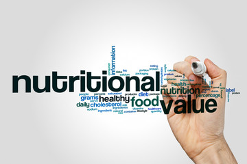 Nutritional value word cloud