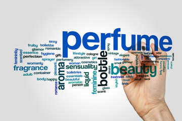 Perfume word cloud concept