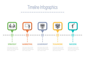 Business overview visualization. Timeline Infographic data. Business template for presentation.
