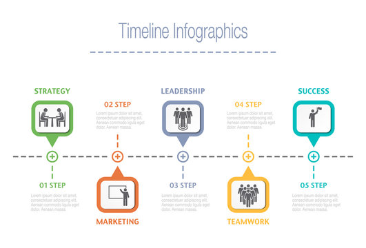 Business overview visualization. Timeline Infographic data. Business template for presentation.