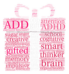 ADD Word Cloud on a white background. 