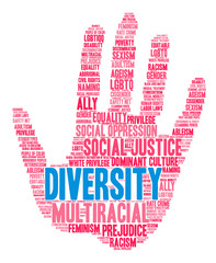 Diversity Word Cloud on a white background. 