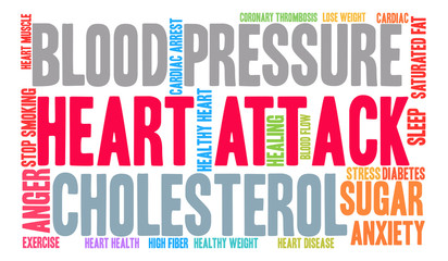 Heart Attack Word Cloud on a white background. 