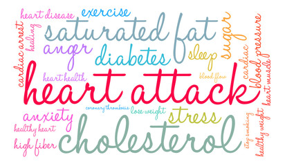 Heart Attack Word Cloud on a white background. 