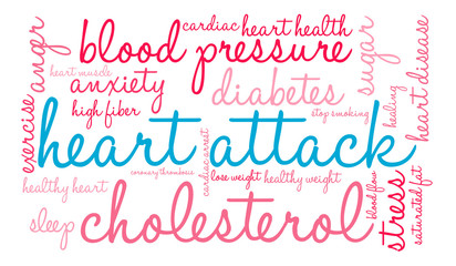 Heart Attack Word Cloud on a white background. 