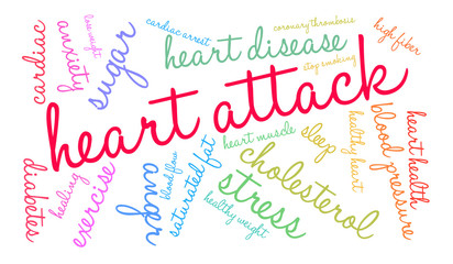 Heart Attack Word Cloud on a white background. 