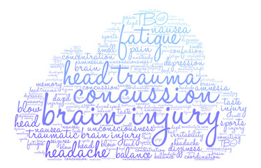 Brain Injury Word Cloud on a white background.