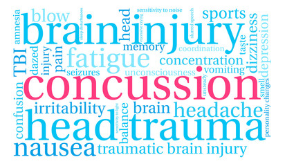 Concussion Word Cloud on a white background. 