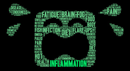 Inflammation Word Cloud on a black background. 