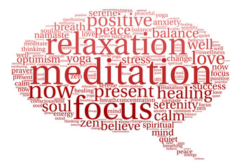 Meditation Word Cloud on a white background. 