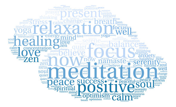 Meditation Word Cloud on a white background. 