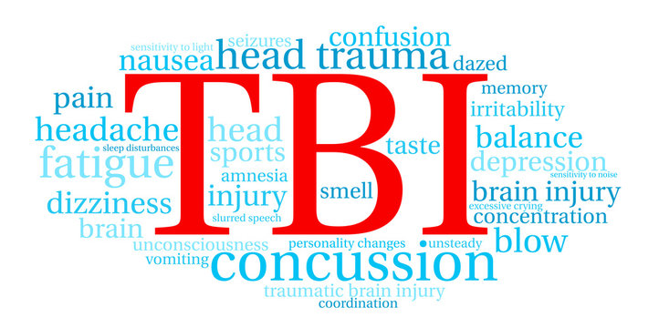 TBI Word Cloud on a white background. 