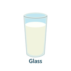 Isolated glass of milk on the white background title