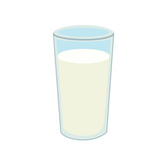 Isolated glass of milk on the white background