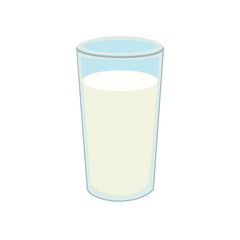 Isolated glass of milk on the white background