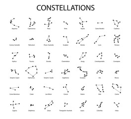 Vector. Constellations of the  zodiac signs, constellations, icons. Zodiac sign of the   stars on white background. Glowing lines and points. Star chart, map. Constellations with titles. Deep space