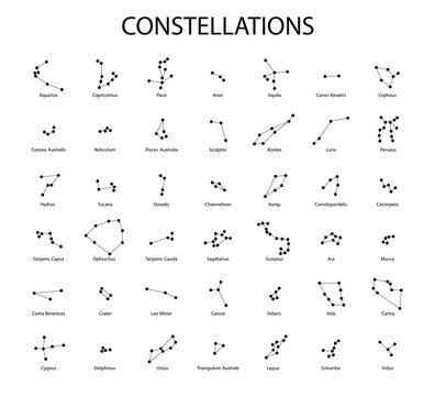 Vector. Constellations of the  zodiac signs, constellations, icons. Zodiac sign of the   stars on white background. Glowing lines and points. Star chart, map. Constellations with titles. Deep space