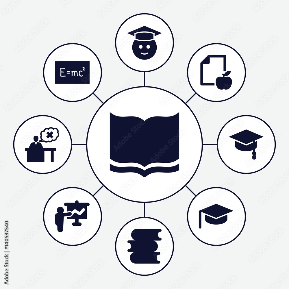 Poster set of 9 university filled icons