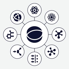 Set of 9 particle filled icons