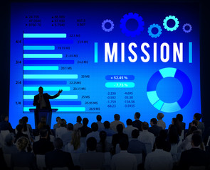 Mission Solution Target strategy Vision Concept