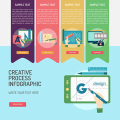 Infographic Creative Process